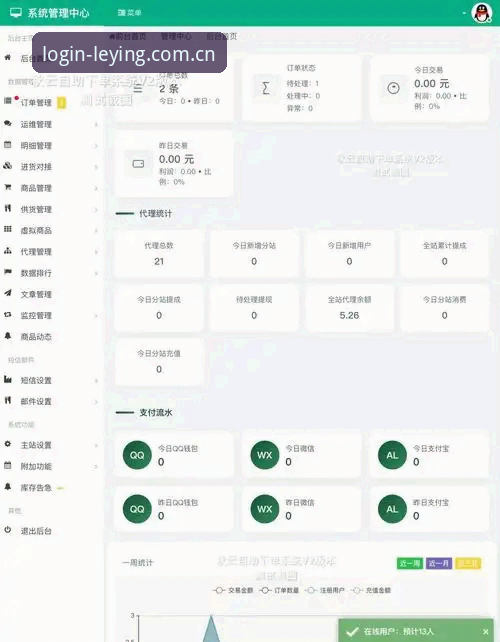 乐盈平台首页服务安装完整指南：3K7A版本一键部署实战教程