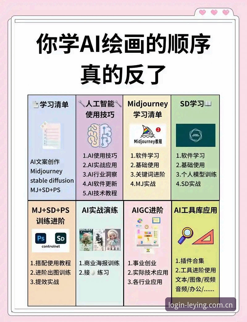 乐盈3K7A极致体验使用指南 揭秘乐盈3K7A极致体验:从入门到精通的完整使用指南